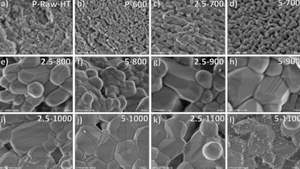 Nano Vs Micro Hydroxyapatite: Full Guide